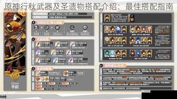 原神行秋武器及圣遗物搭配介绍:最佳搭配指南