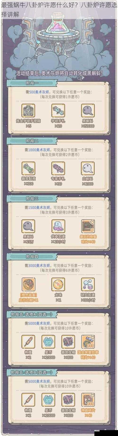 最强蜗牛八卦炉许愿什么好?八卦炉许愿选择讲解