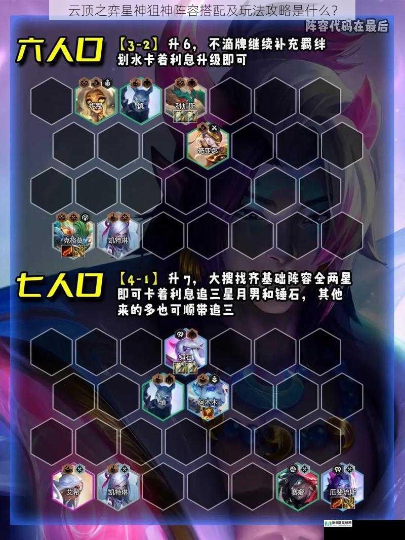 云顶之弈星神狙神阵容搭配及玩法攻略是什么?