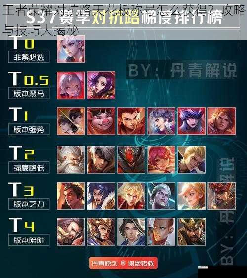 王者荣耀对抗路天花板称号怎么获得?攻略与技巧大揭秘