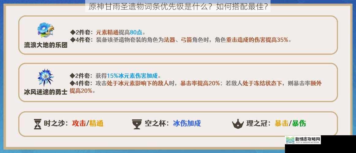 原神甘雨圣遗物词条优先级是什么?如何搭配最佳?