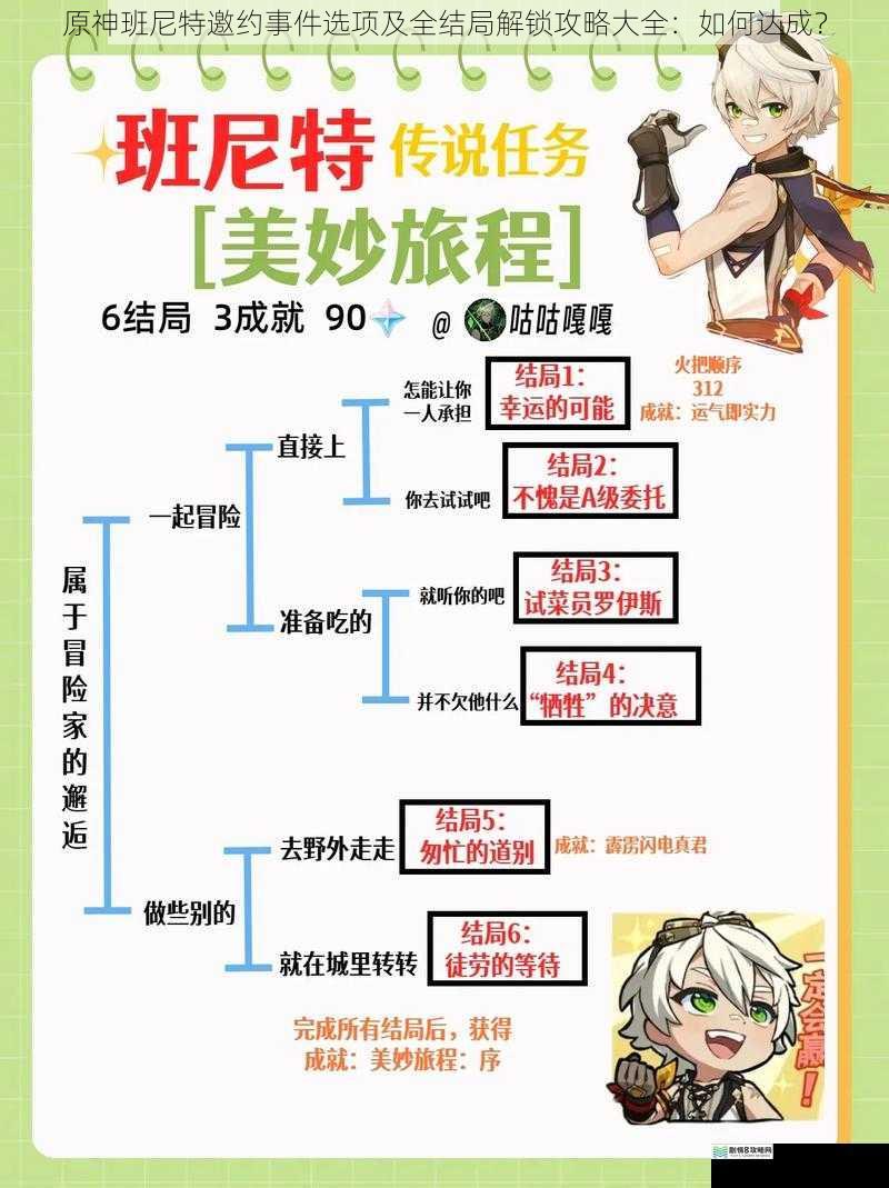 原神班尼特邀约事件选项及全结局解锁攻略大全:如何达成?