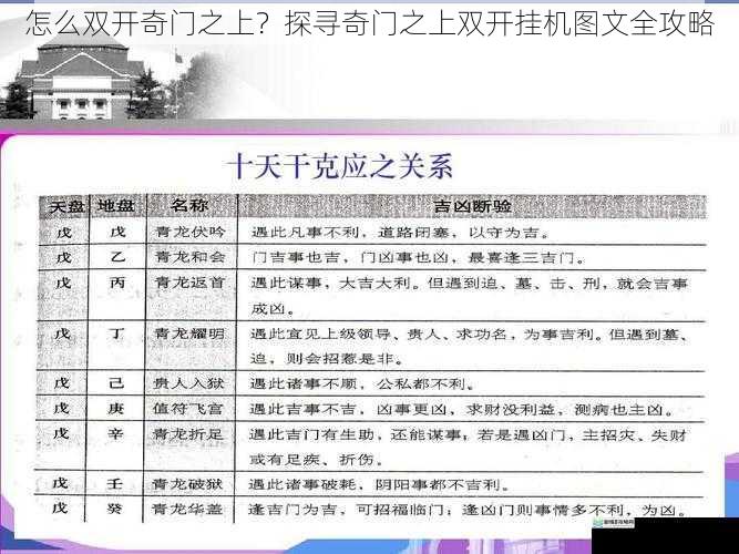怎么双开奇门之上?探寻奇门之上双开挂机图文全攻略