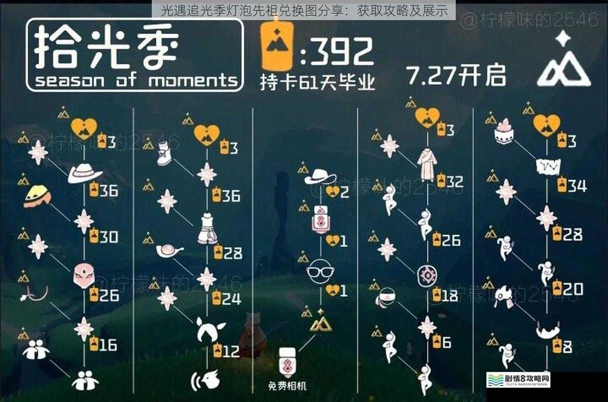 光遇追光季灯泡先祖兑换图分享:获取攻略及展示