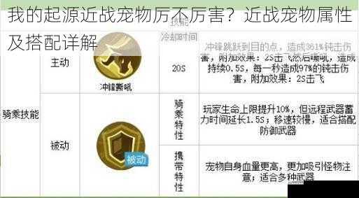 我的起源近战宠物厉不厉害?近战宠物属性及搭配详解