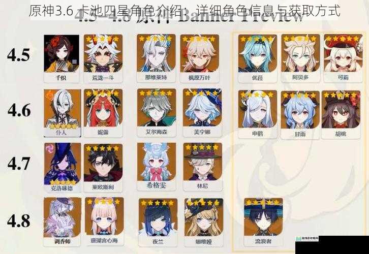 原神3.6 卡池四星角色介绍:详细角色信息与获取方式