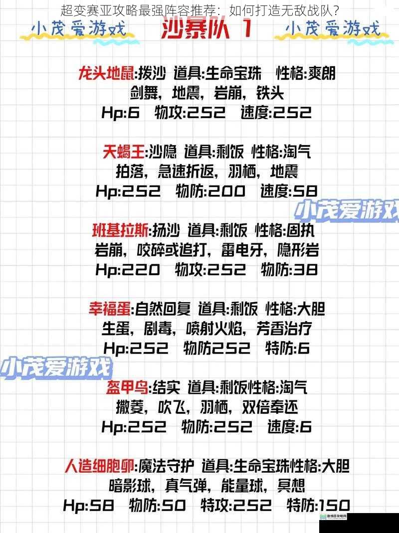 超变赛亚攻略最强阵容推荐:如何打造无敌战队?