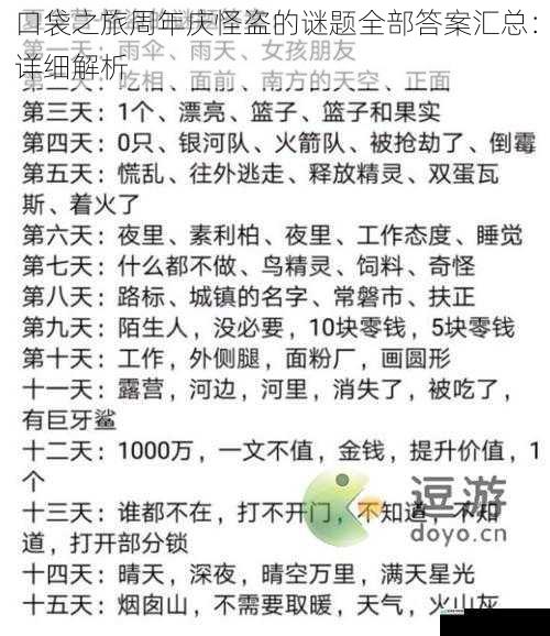 口袋之旅周年庆怪盗的谜题全部答案汇总:详细解析