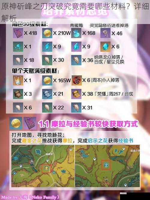 原神斫峰之刃突破究竟需要哪些材料?详细解析