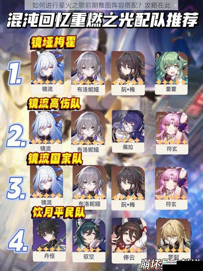 如何进行星火之歌前期推图阵容搭配?攻略在此
