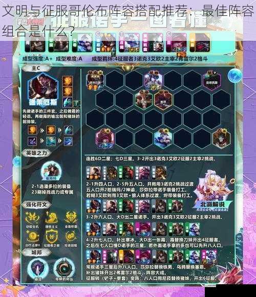 文明与征服哥伦布阵容搭配推荐:最佳阵容组合是什么?