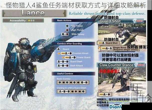 怪物猎人4鲨鱼任务端材获取方式与详细攻略解析