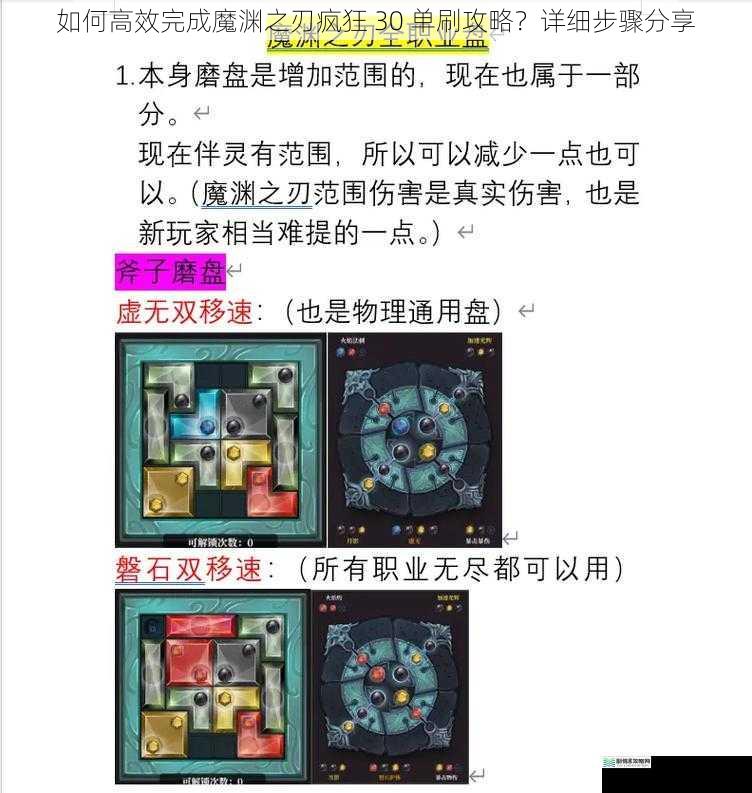 如何高效完成魔渊之刃疯狂 30 单刷攻略?详细步骤分享