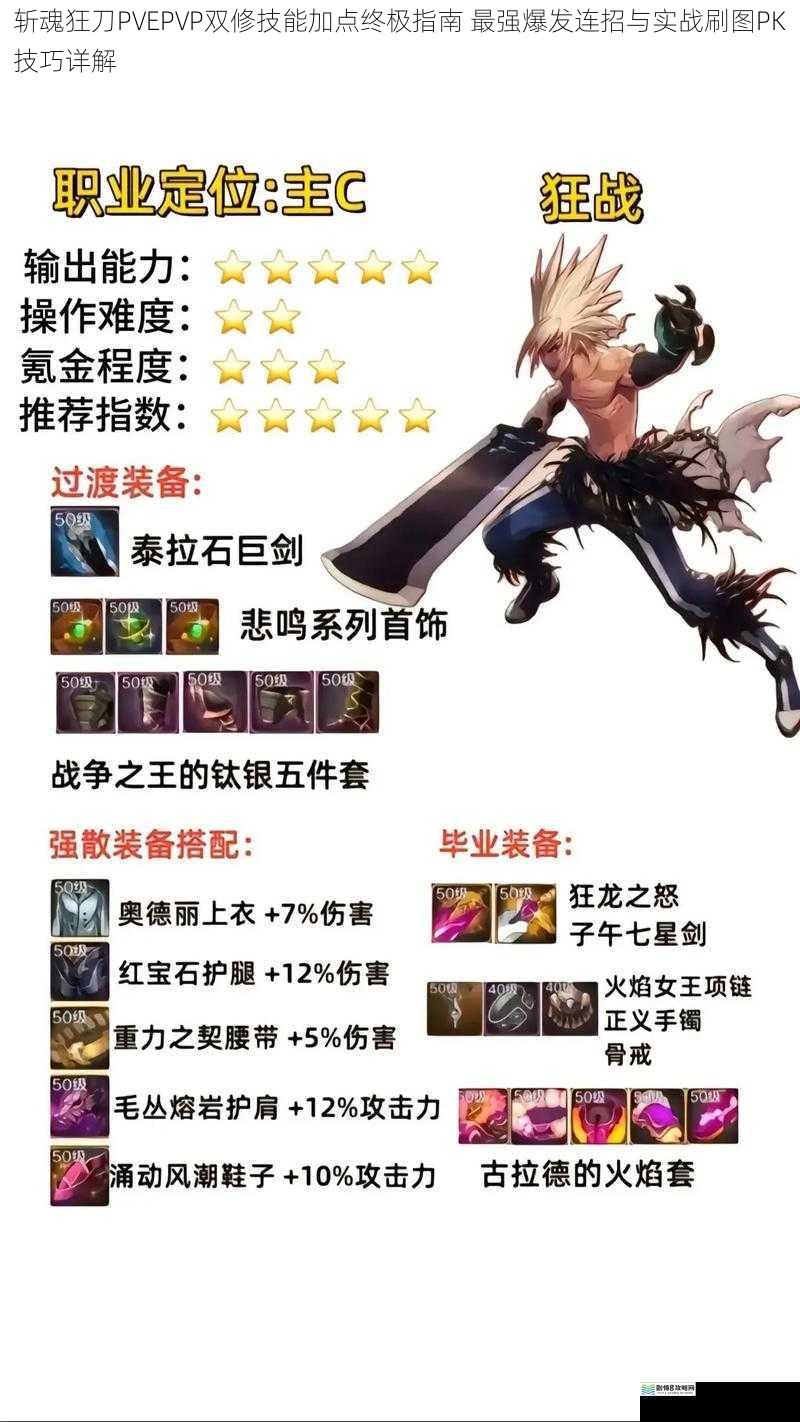 斩魂狂刀PVEPVP双修技能加点终极指南 最强爆发连招与实战刷图PK技巧详解