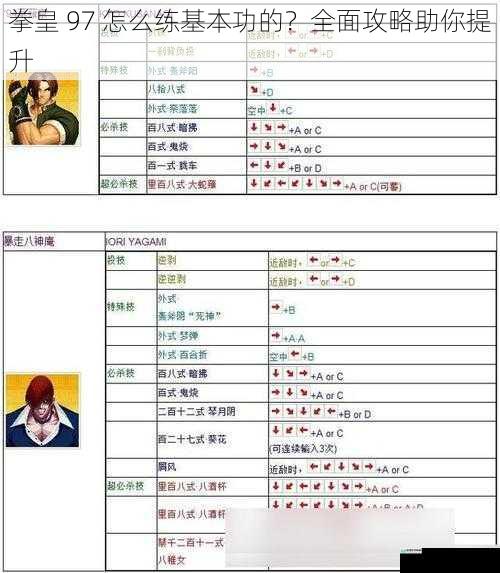 拳皇 97 怎么练基本功的?全面攻略助你提升