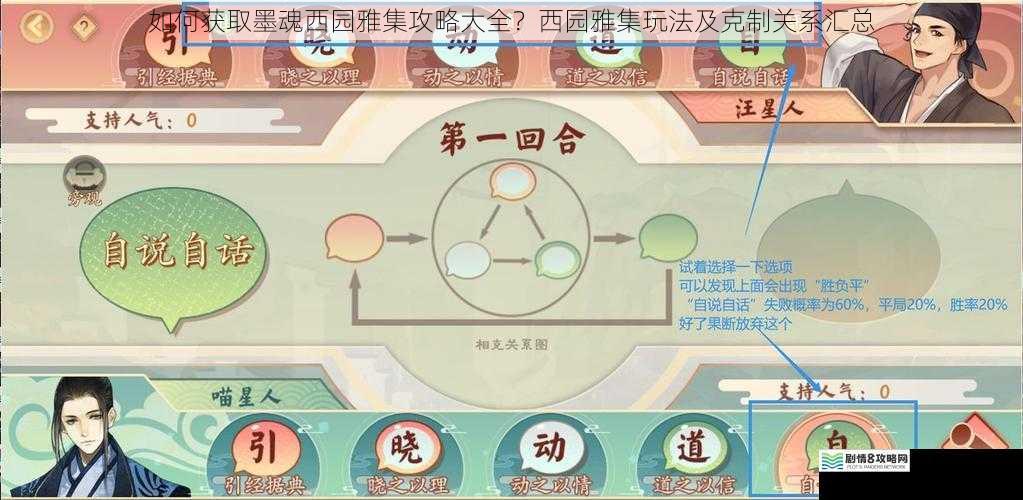 如何获取墨魂西园雅集攻略大全?西园雅集玩法及克制关系汇总