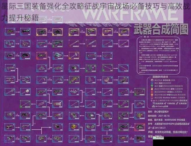 星际三国装备强化全攻略征战宇宙战场必备技巧与高效战力提升秘籍