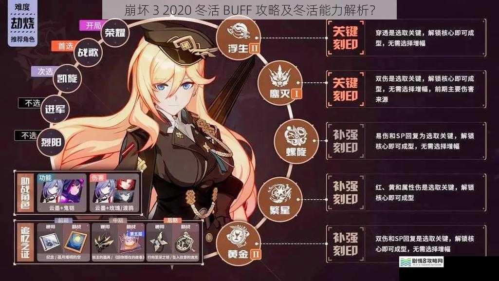 崩坏 3 2020 冬活 BUFF 攻略及冬活能力解析?