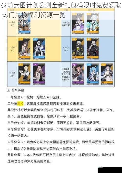 少前云图计划公测全新礼包码限时免费领取 热门兑换福利资源一览