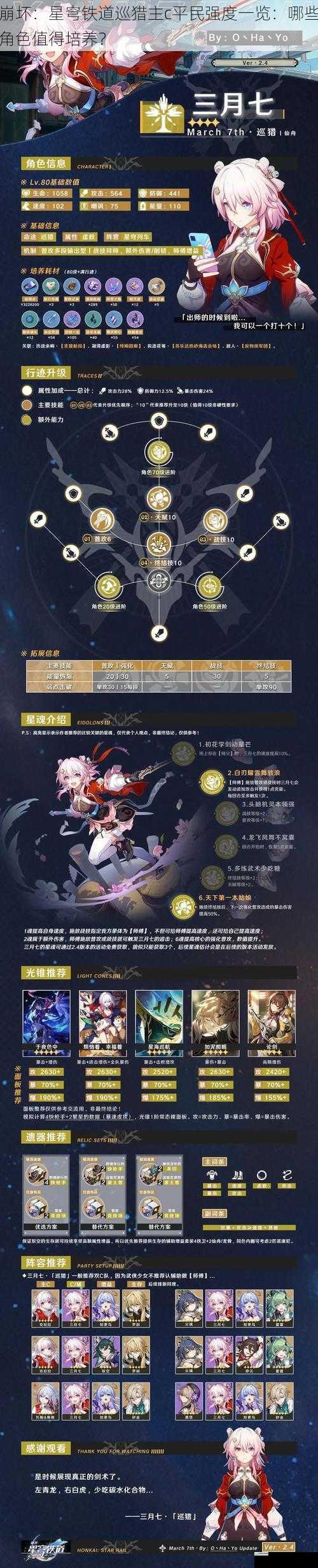 崩坏:星穹铁道巡猎主c平民强度一览:哪些角色值得培养?