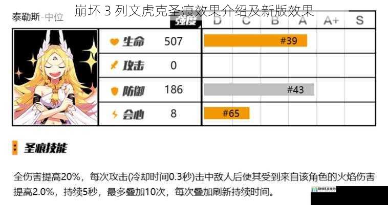 崩坏 3 列文虎克圣痕效果介绍及新版效果