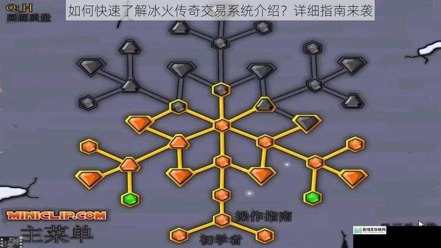 如何快速了解冰火传奇交易系统介绍?详细指南来袭