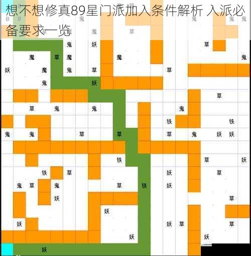 想不想修真89星门派加入条件解析 入派必备要求一览