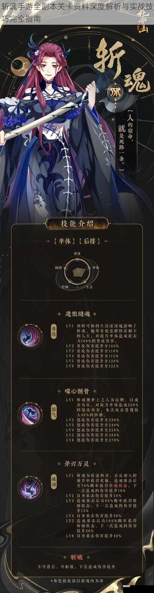 斩魂手游全副本关卡资料深度解析与实战技巧完全指南