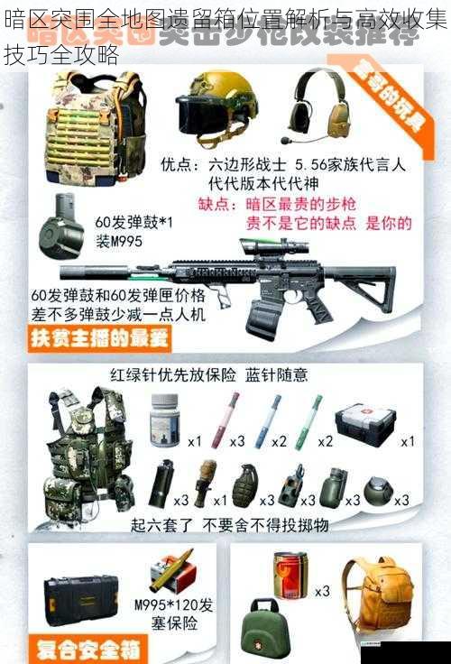 暗区突围全地图遗留箱位置解析与高效收集技巧全攻略