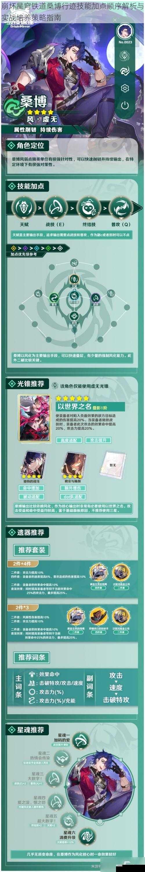崩坏星穹铁道桑博行迹技能加点顺序解析与实战培养策略指南