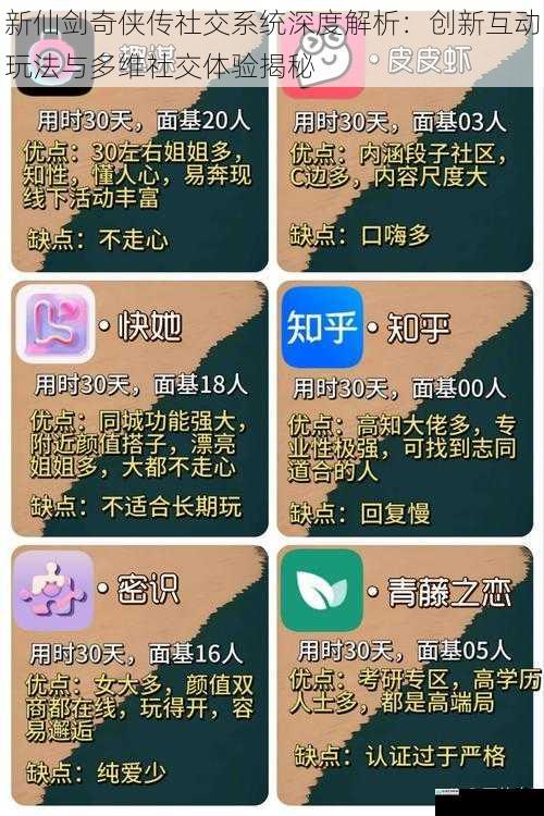 新仙剑奇侠传社交系统深度解析:创新互动玩法与多维社交体验揭秘