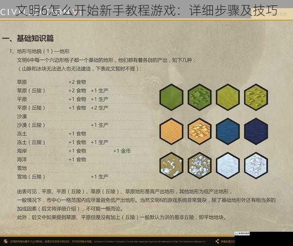 文明6怎么开始新手教程游戏:详细步骤及技巧