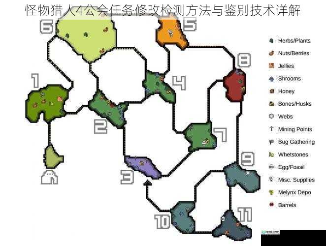 怪物猎人4公会任务修改检测方法与鉴别技术详解