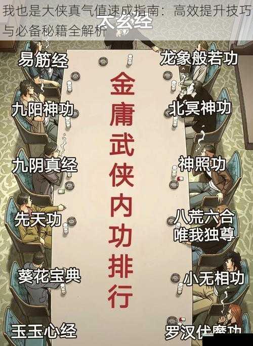 我也是大侠真气值速成指南:高效提升技巧与必备秘籍全解析