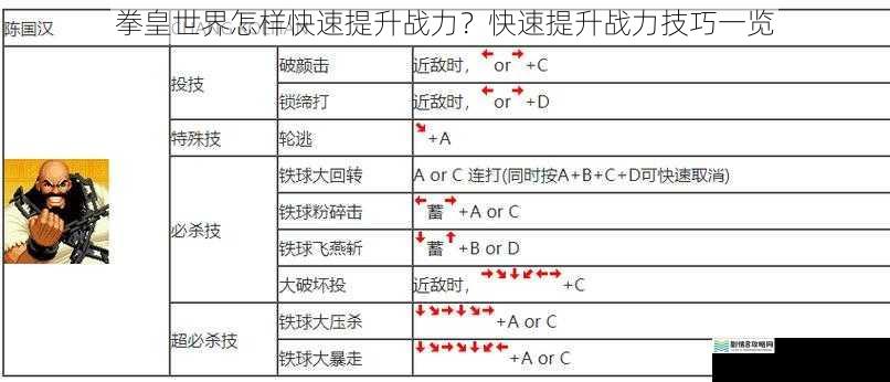 拳皇世界怎样快速提升战力?快速提升战力技巧一览