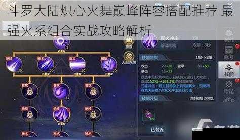 斗罗大陆炽心火舞巅峰阵容搭配推荐 最强火系组合实战攻略解析