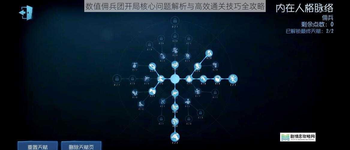 数值佣兵团开局核心问题解析与高效通关技巧全攻略