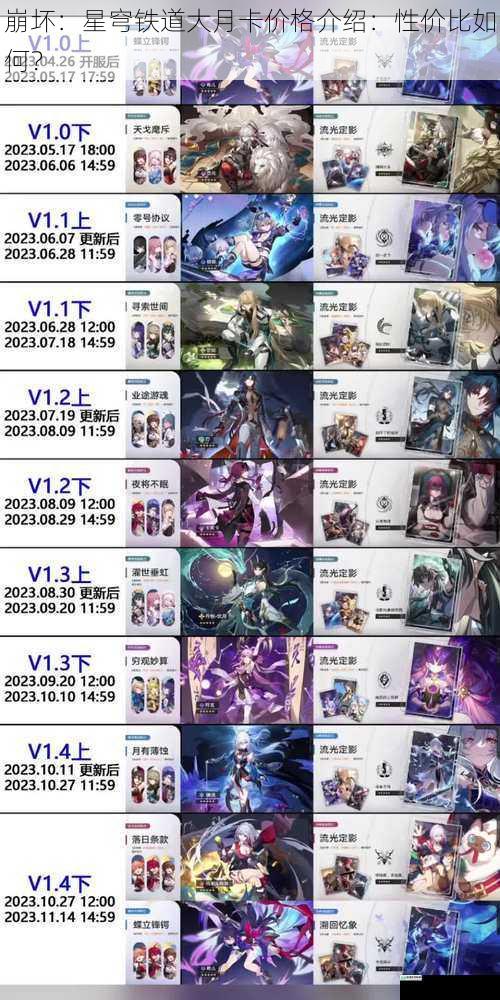 崩坏:星穹铁道大月卡价格介绍:性价比如何?