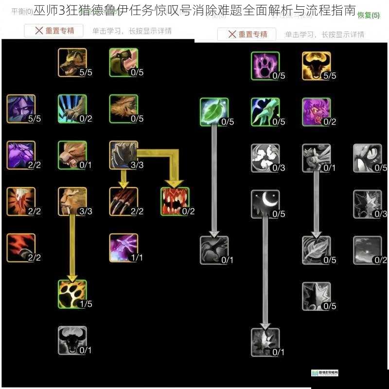 巫师3狂猎德鲁伊任务惊叹号消除难题全面解析与流程指南
