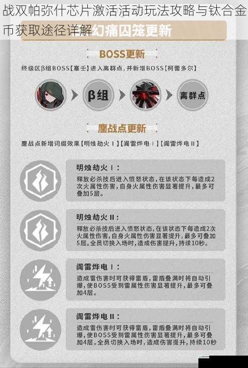 战双帕弥什芯片激活活动玩法攻略与钛合金币获取途径详解