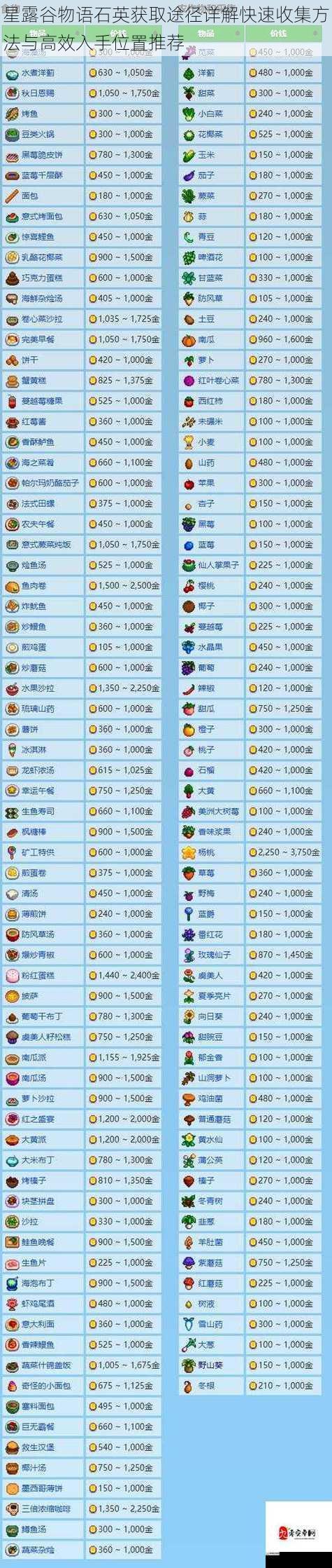星露谷物语石英获取途径详解快速收集方法与高效入手位置推荐