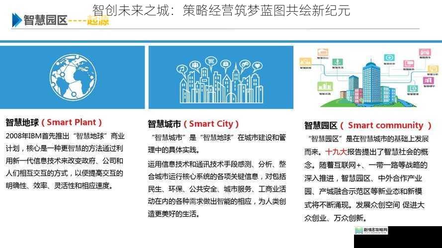智创未来之城：策略经营筑梦蓝图共绘新纪元