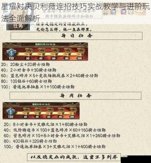 星耀对决贝利薇连招技巧实战教学与进阶玩法全面解析