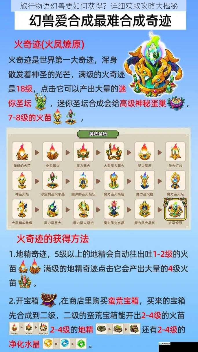 旅行物语幻兽要如何获得？详细获取攻略大揭秘