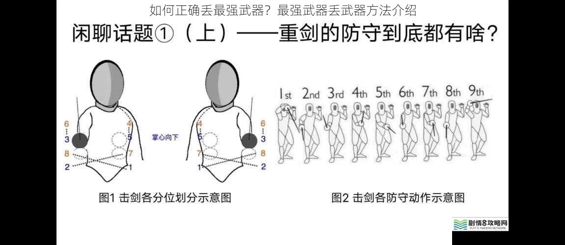 如何正确丢最强武器？最强武器丢武器方法介绍