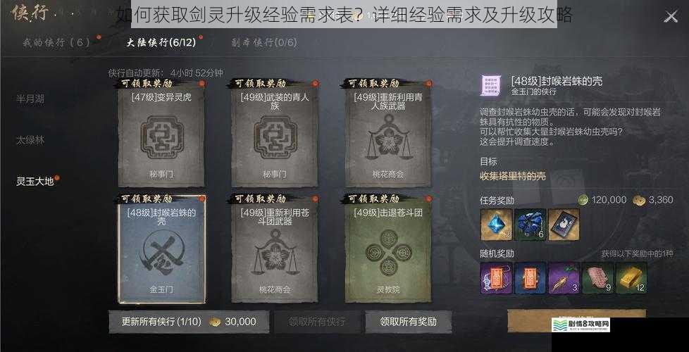 如何获取剑灵升级经验需求表？详细经验需求及升级攻略