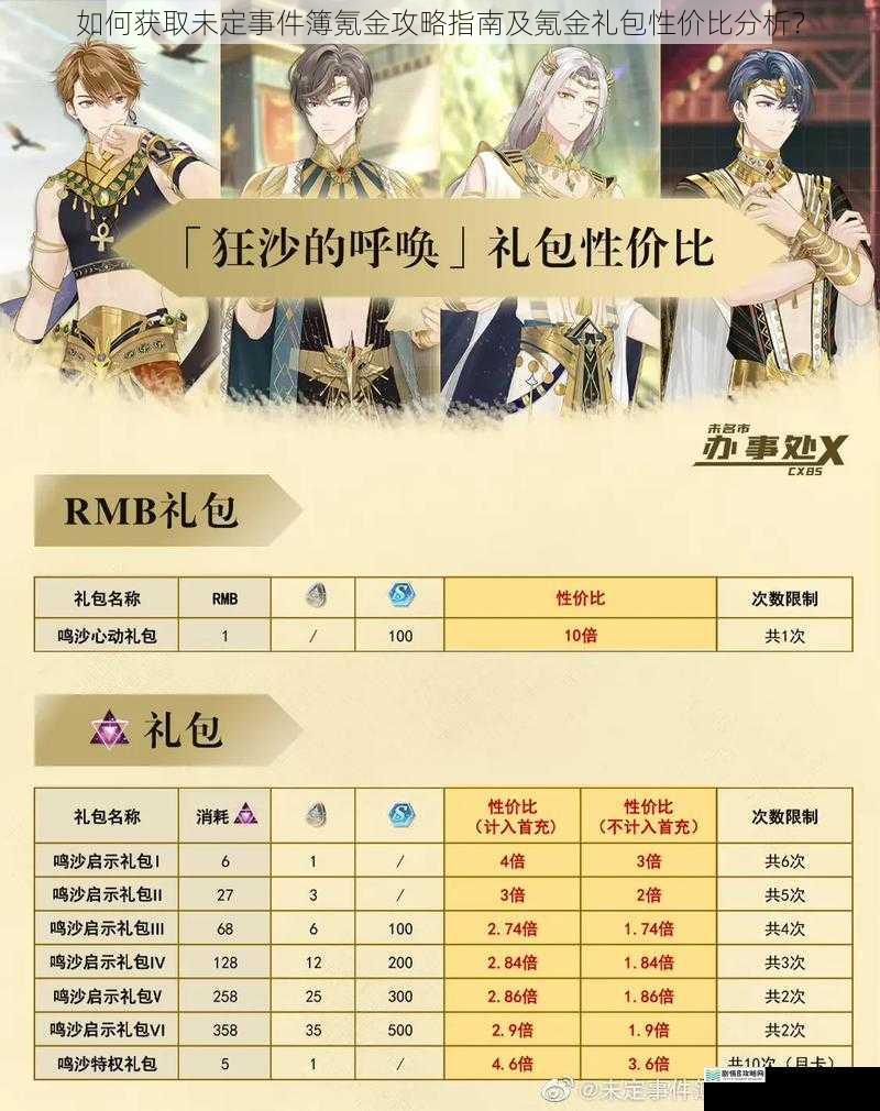 如何获取未定事件簿氪金攻略指南及氪金礼包性价比分析？