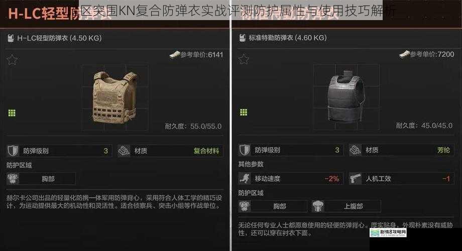 暗区突围KN复合防弹衣实战评测防护属性与使用技巧解析