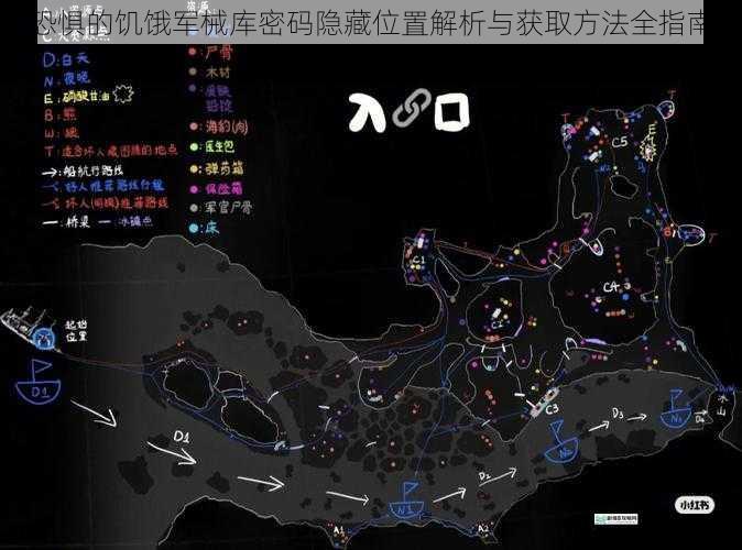 恐惧的饥饿军械库密码隐藏位置解析与获取方法全指南