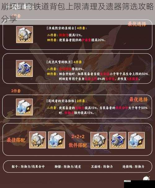 崩坏星穹铁道背包上限清理及遗器筛选攻略分享